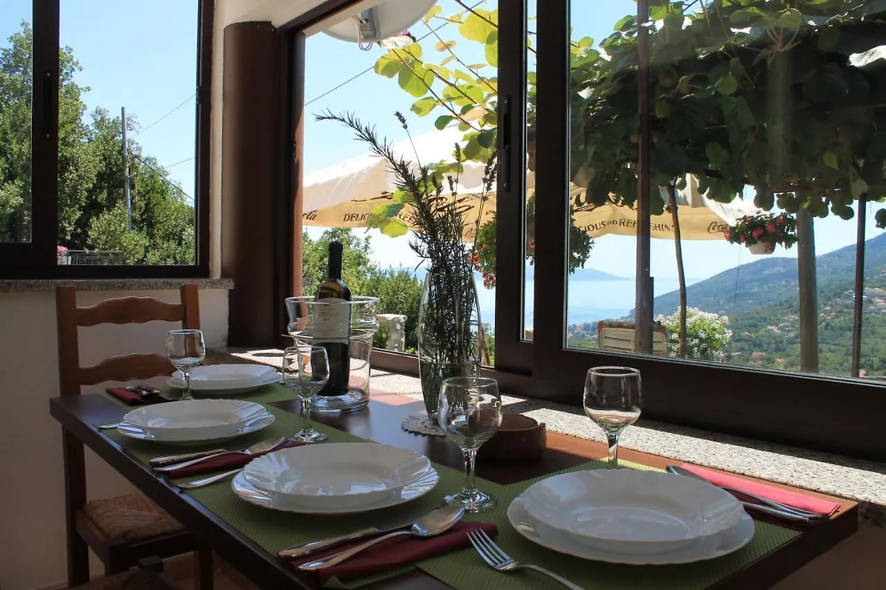 2 Apartments In Old Stone House Near Opatija Icici